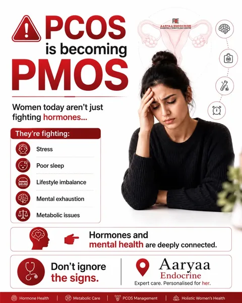 PCOS and mental health: stress, poor sleep and metabolic issues in women